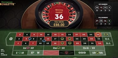 Roulette Result