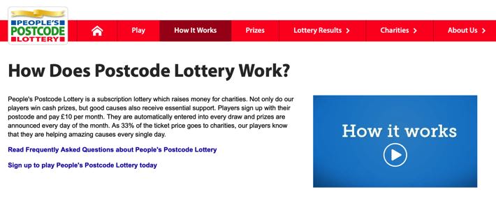 Postcode lottery - how it works