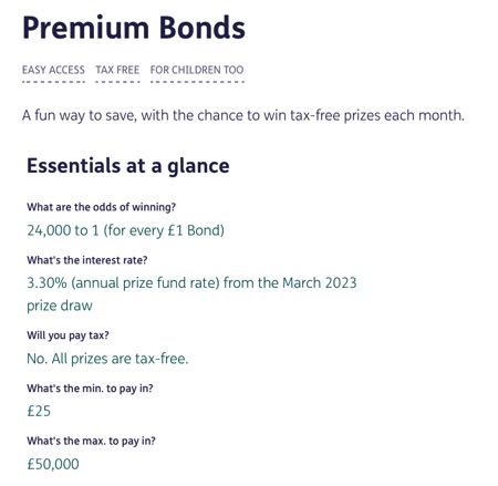 About Premium Bonds